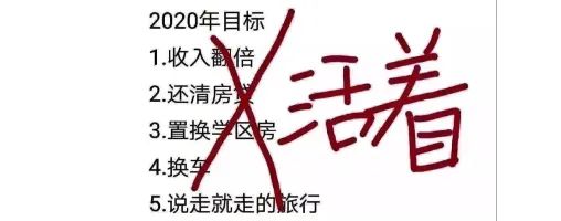 泡泡老週日記|2020年活著已是最大幸福