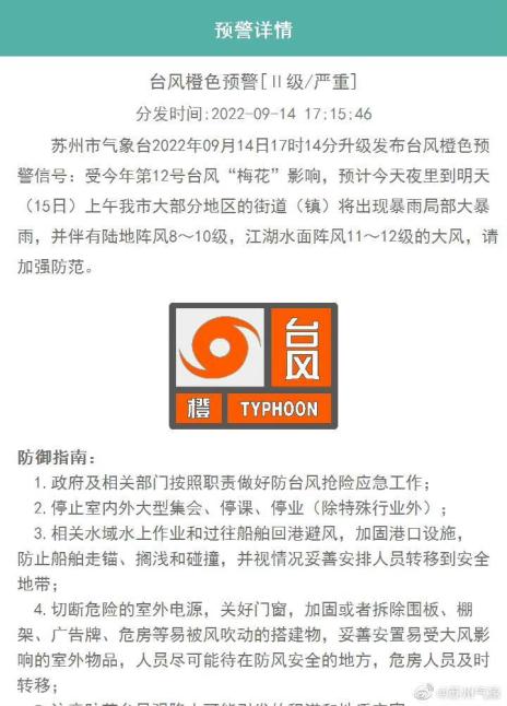 相城区启动防台风ii级应急响应!