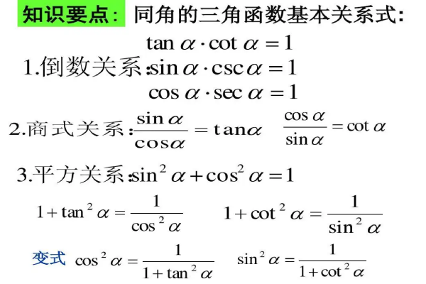 三角函数图像导数图片