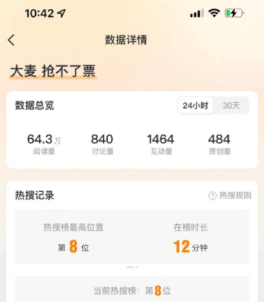 大麦抢不了票上热搜！公司回应：人工配置失误影响开票 故障已紧急修复