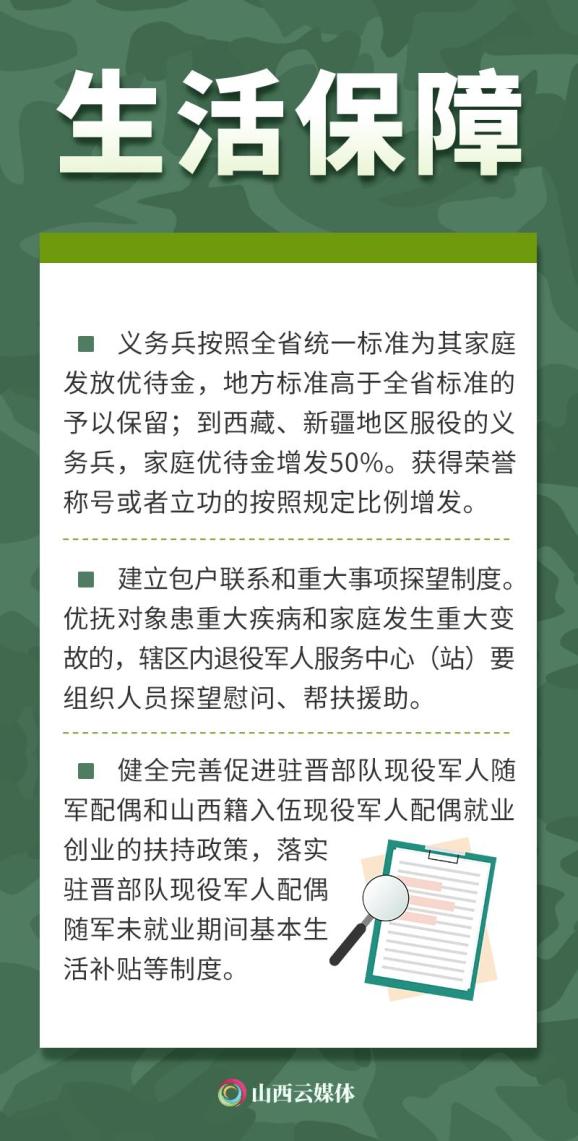 海报丨@军人军属,退役军人和其他优抚对象,这些重点优待政策了解一下!