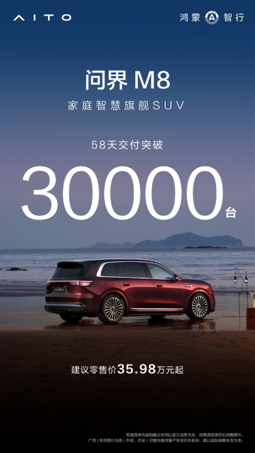 真猛虎下山！问界M8不到两个月交付破30000台