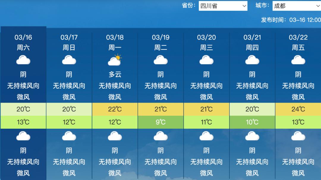 天气预报临江预报