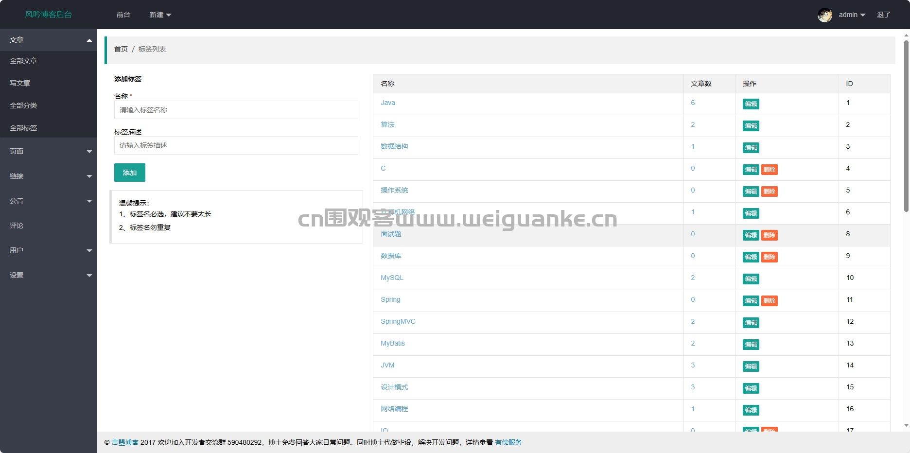 论坛代码，论坛文字代码