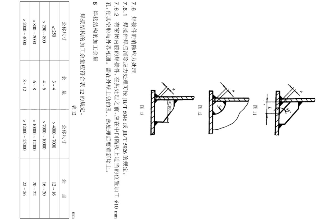 国家机械行业标准-重型机械通用技术条件焊接件
