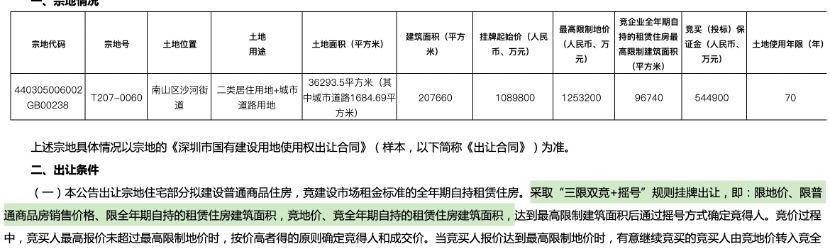 底部已現2024年深圳正式進入豪宅新紀年