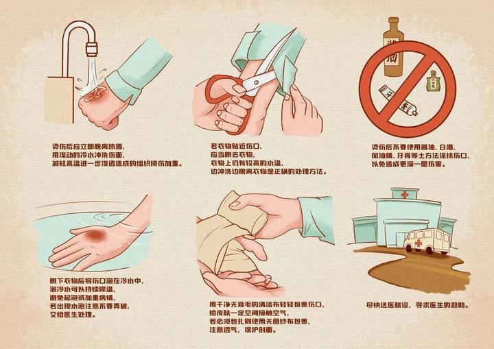 如何正确抵御南方的"湿冷魔法攻击"?这些技能快抱走