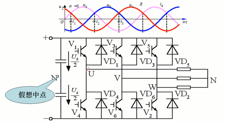 三相电压型逆变电路工作原理简介