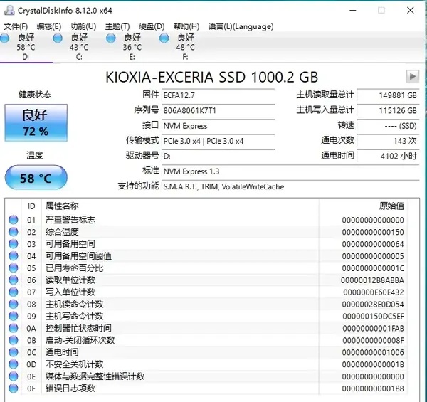 铠侠 rc10 固态硬盘寿命暴力写入测1100pe 毫发无损