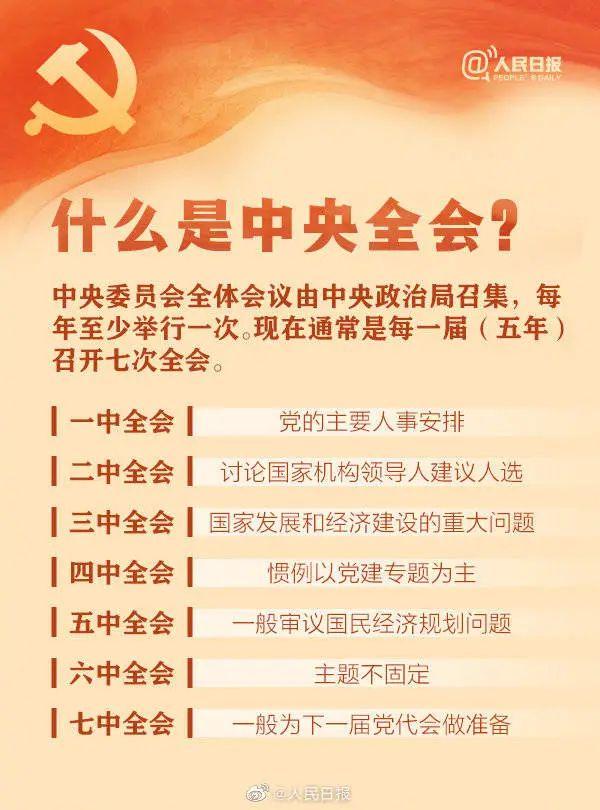 敲黑板！十九届六中全会知识点来了