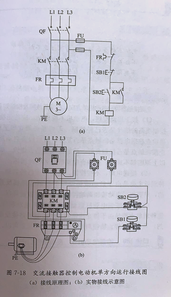 交流接触器控制电动机单向运行线路详解