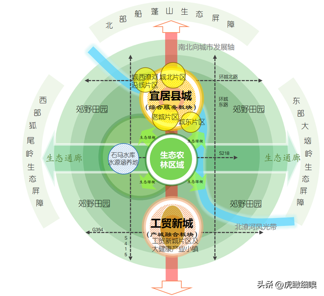白云深处,靖安人家—江西靖安县国土空间总体规划(2021