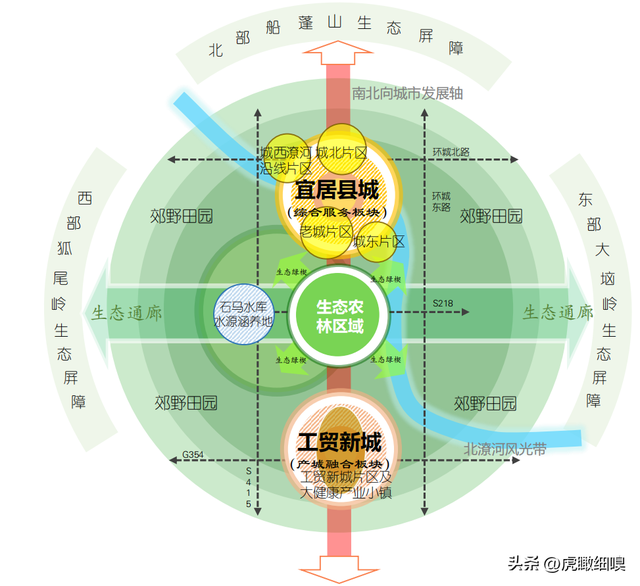 成都安靖锦城公园规划图片