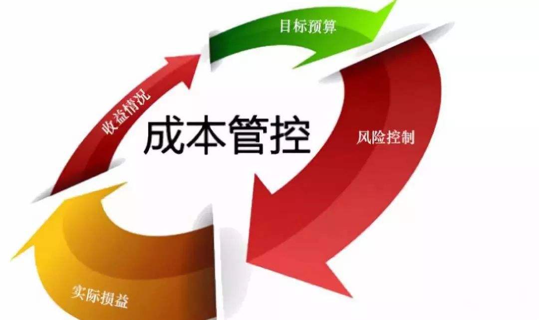 加强产业园道路工程项目成本管理控制,促进产业园建设发展