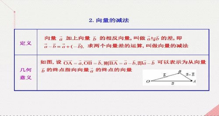 向量的加减法运算法则