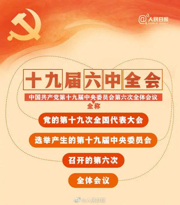 敲黑板！十九届六中全会知识点来了