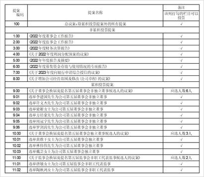 润建股份有限公司第四届董事会第三十九次会议决议公告