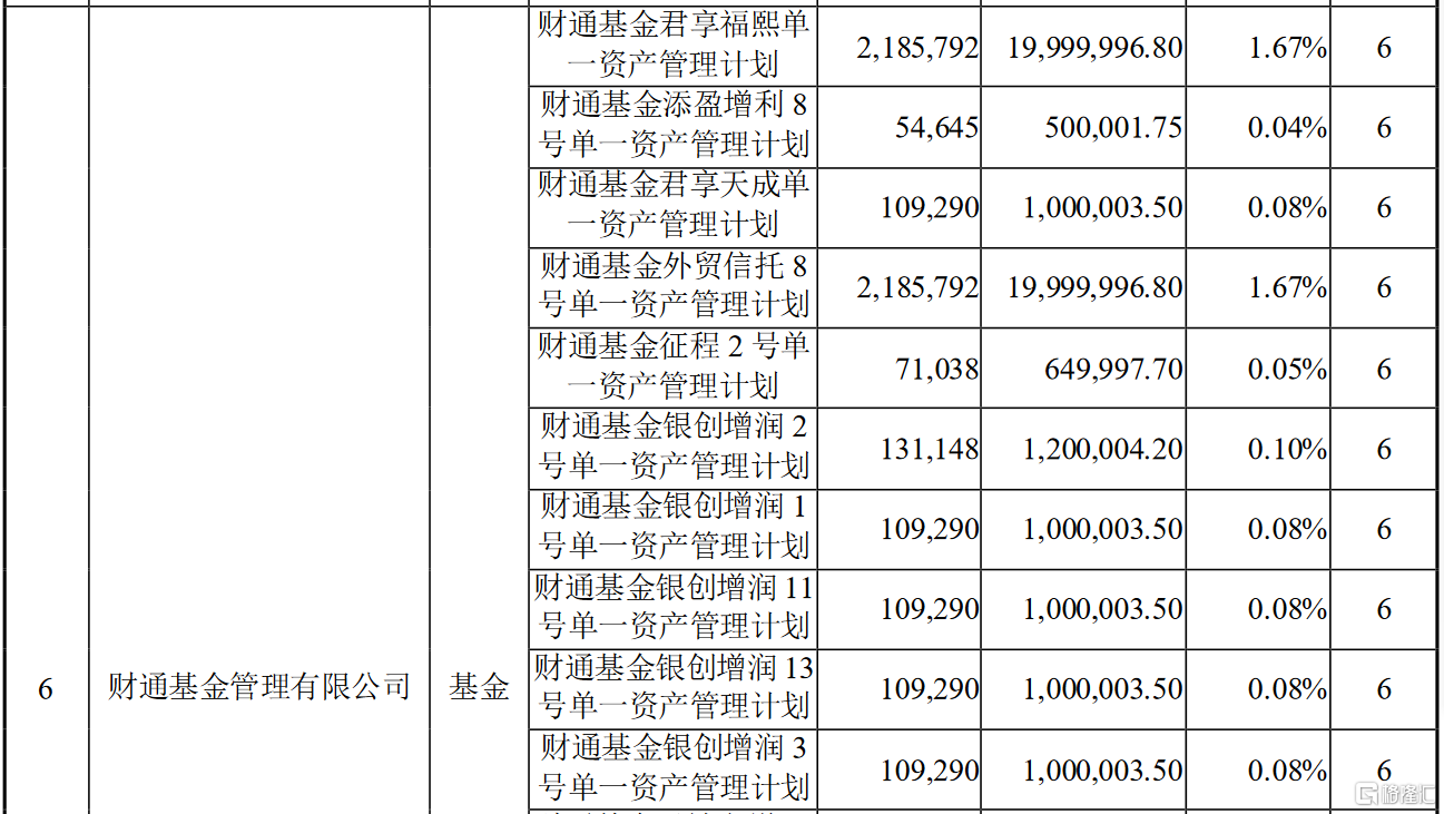 002135东南网架目标价图片