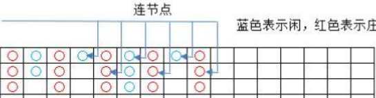 解析龙虎下三路技巧打法大路原理深度分析