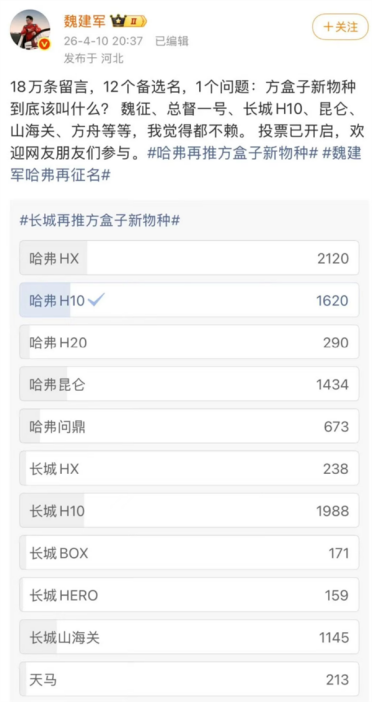 征名热度力压哈弗大狗！魏建军力排众议兑现网友定名权：全新旗舰SUV定名长城H10
