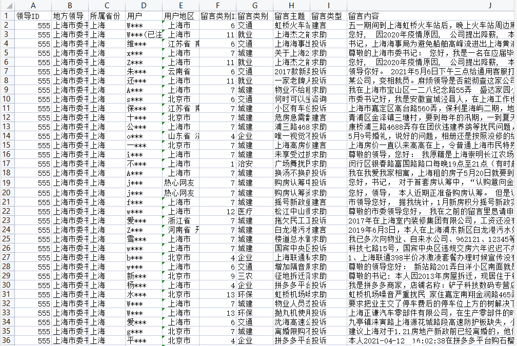 人民网地方领导留言板图片