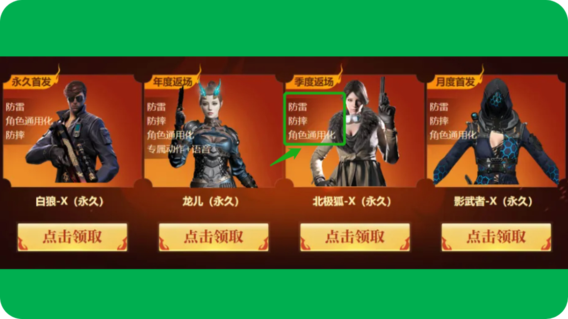 《cf》"北极狐-x"属性介绍