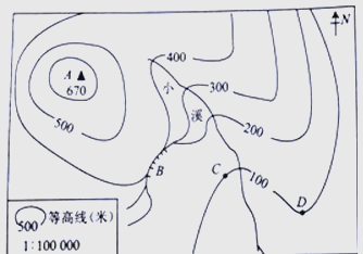 示坡线,示坡线怎么画 示坡线,示坡线怎么画