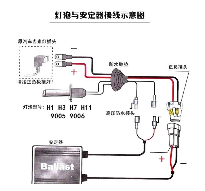 五菱宏光大灯接线图解图片