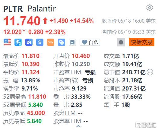 同花顺财经个股网(同花顺财经个股网官方)