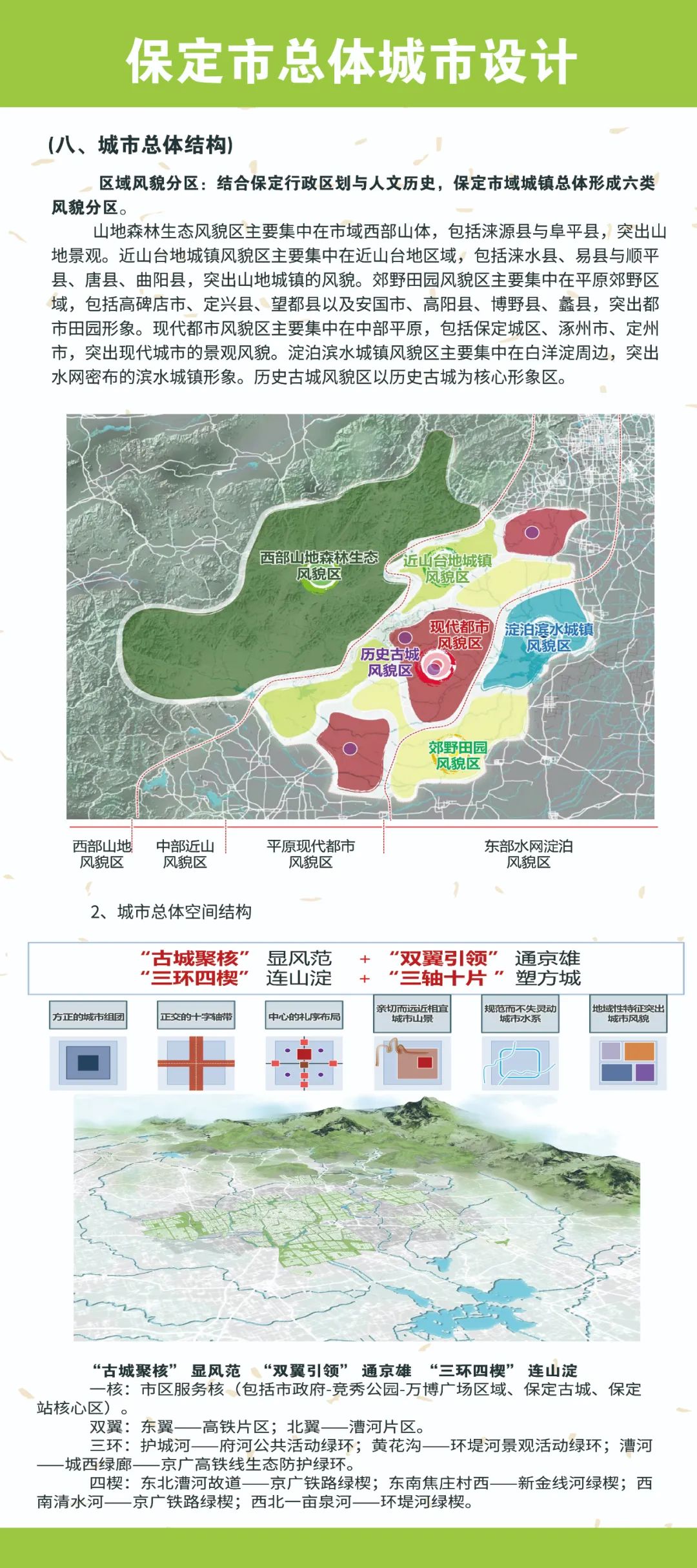 草案一丨保定市总体城市设计(2020-2035年)
