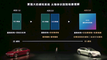 华为余承东：2026年ADS 4.0将实现高速L3自动驾驶商用
