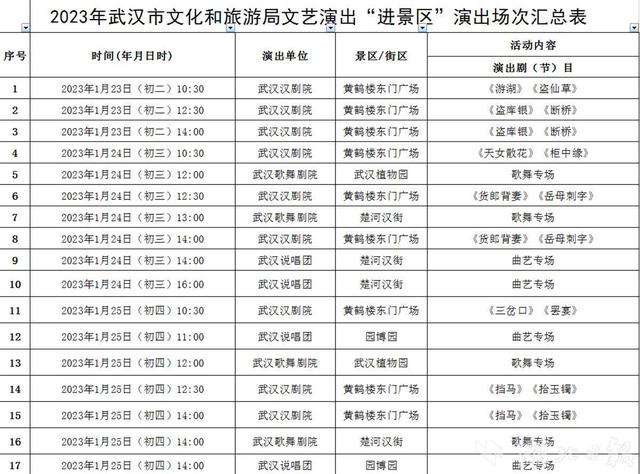 好戏连台贺新春 武汉95场文艺演出陪您过大年