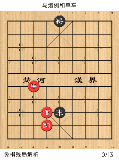 象棋实用残局:车炮例和车高卒,马炮例和单车,车士例和车高兵