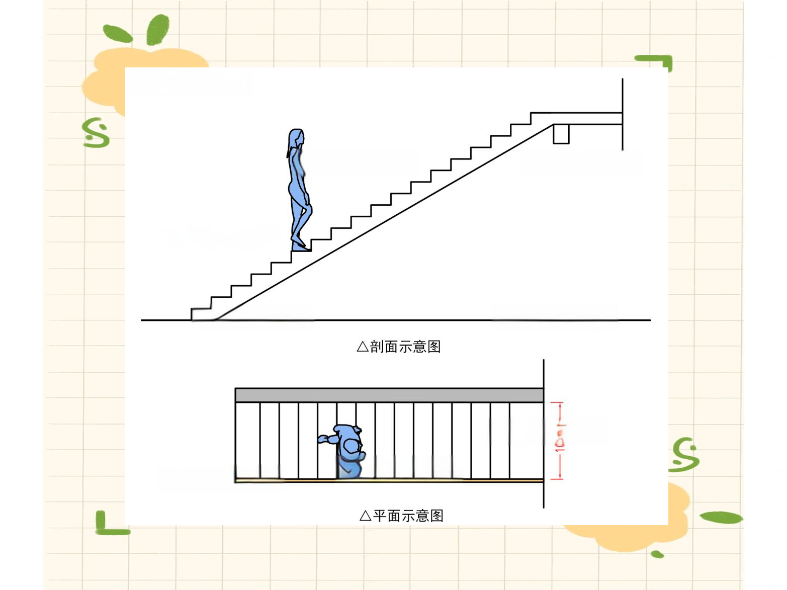 揭秘自建房8种楼梯设计,帮你选择适合的那一款