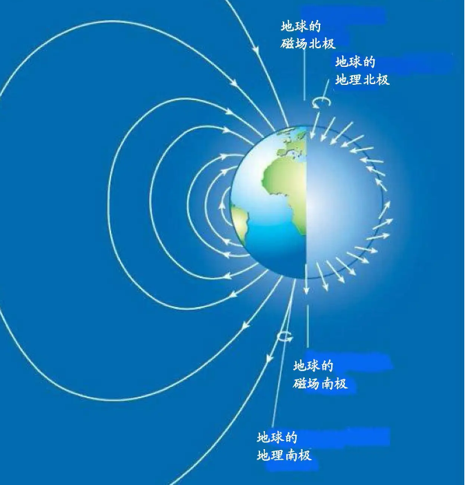 两极反转文字图片图片