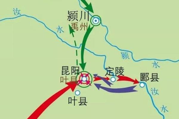 昆阳之战:刘秀的成名作,一场没有阴谋诡计,以少胜多的著名战役