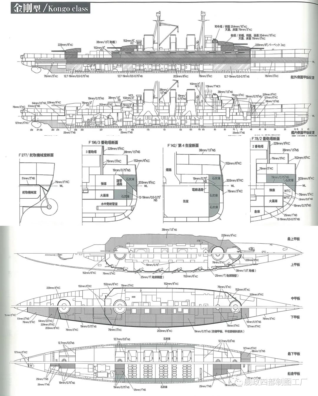 超无畏的黎明:金刚级战列巡洋舰设计史(下)