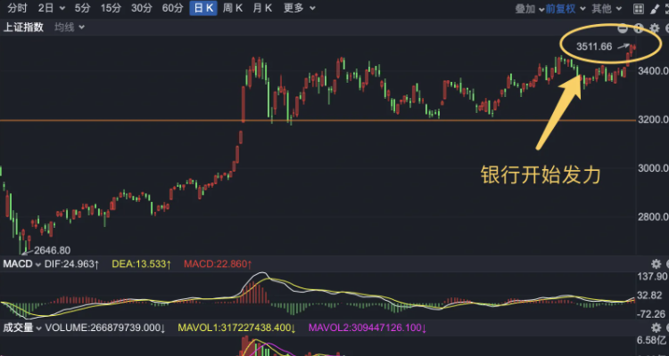 动力源股票可以长期持有吗