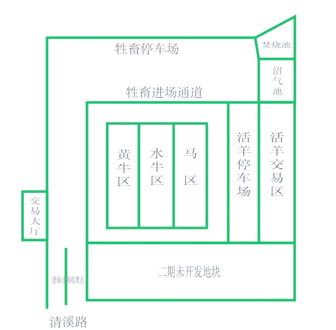 贵阳花溪大牲畜市场:历经百年沧桑,见证市场变迁与发展