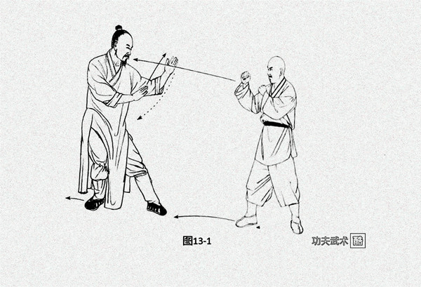 武当散手实战(13-18式),沾身贴靠,抓筋拿脉,凶狠格斗制敌术