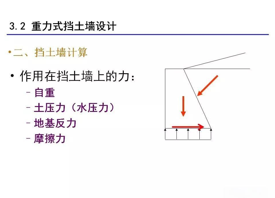 挡土墙的多样分类与重力式设计,附图示及实例照片
