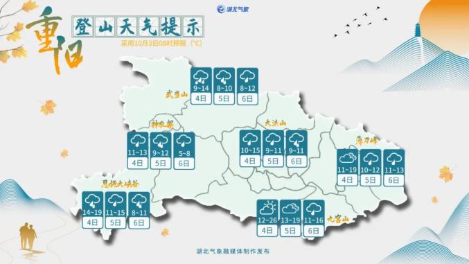 宜昌天气预报15天天气图片