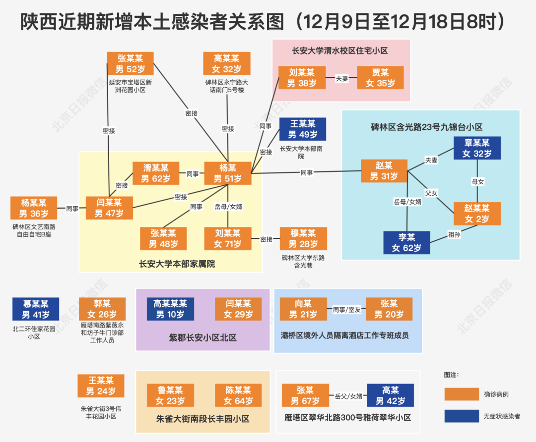  疫情的源头到底来自哪里官方(新冠疫情源头到底是哪里)