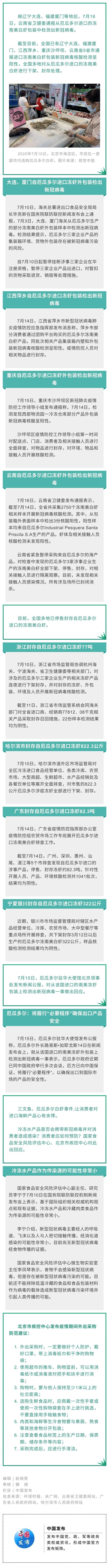 多地进口冻南美白虾包装检出新冠病毒!还能愉快地吃虾吗