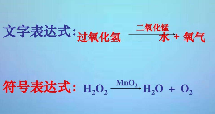 铜绿受热分解的文字表达式