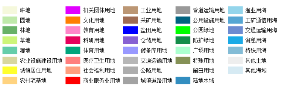 土地利用图例颜色图片