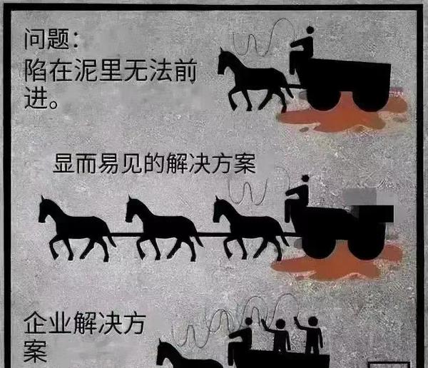 《陷入困境的解决办法?》