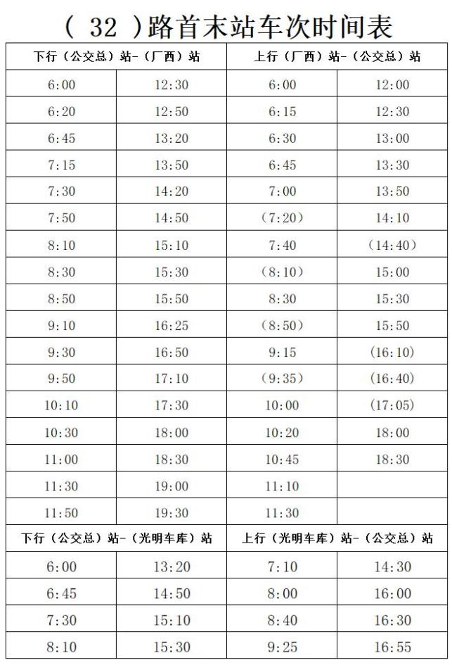 今起,我市部分公交线路恢复班次,加密车次!