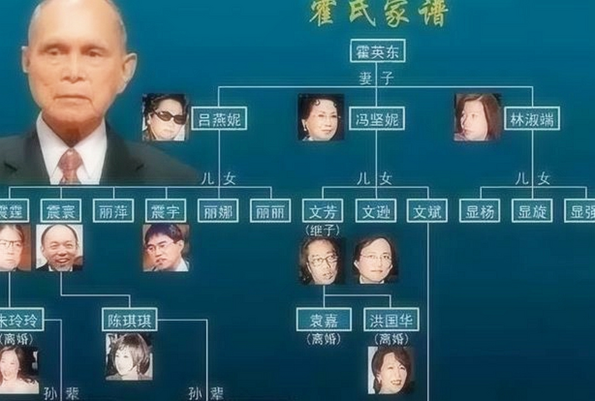 霍英东一生传奇,5000亿财产,3房老婆,13个孩子,捐90亿,死后享受国葬