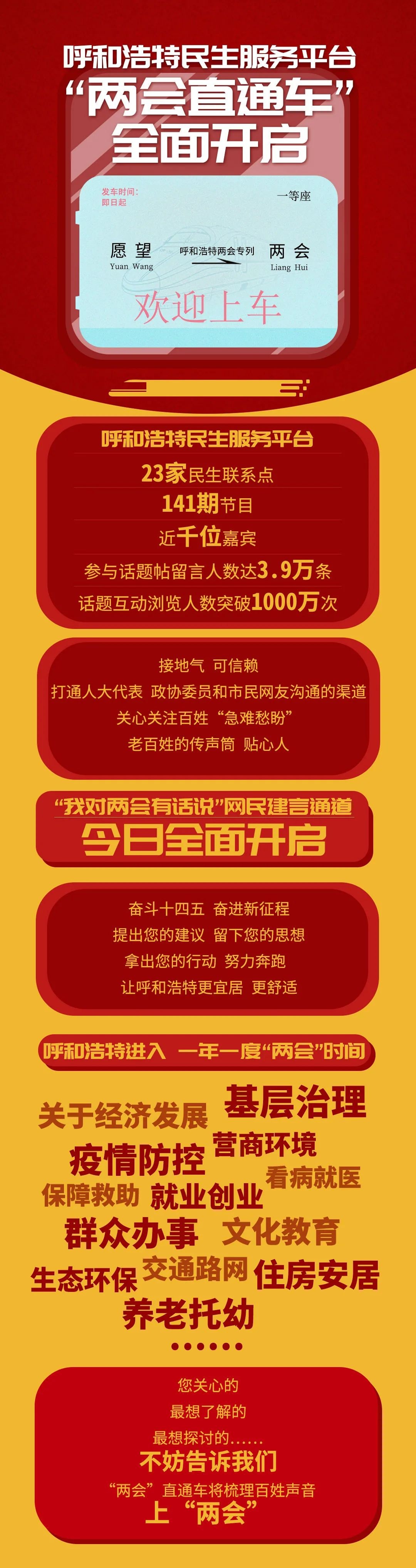 期待您的留言!呼和浩特民生服务平台"两会直通车"全面开启